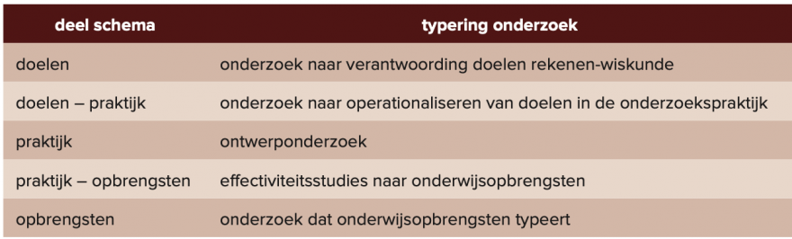 vb 40 2 o en o keijzer afbeelding 5