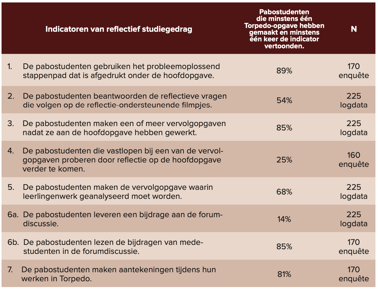 vb 40 2 kool afbeelding 3