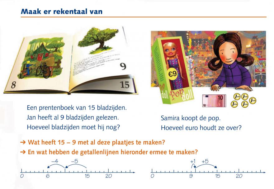 Afbeelding 5