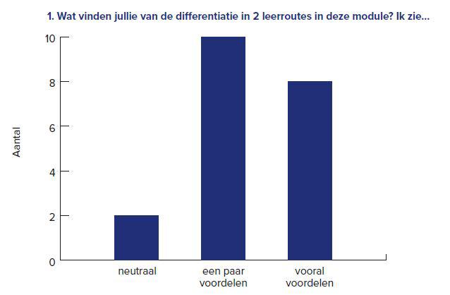 VBOO_40_4_Hendrikse_afbeelding1