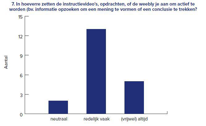 VBOO_40_4_Hendrikse_afbeelding3